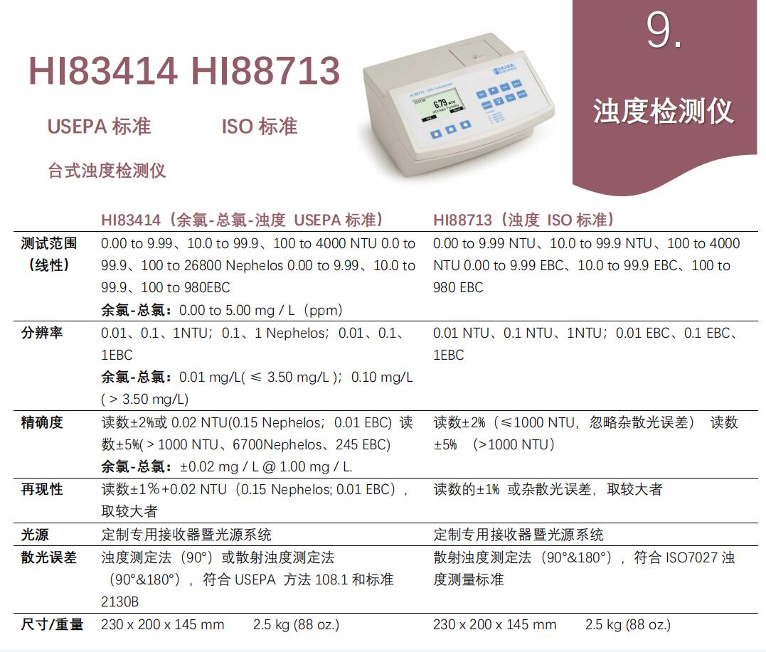 HI88713台式多量程浊度测定仪