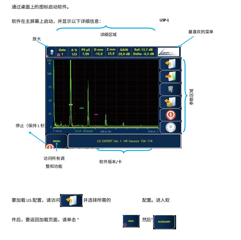 USP-1便携式超声波缺陷检测测量仪（TOFD, B-SCAN, C-SCAN, 信号分析, FFT. 多功能一体）