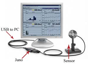 Juno微型USB 电脑连接器