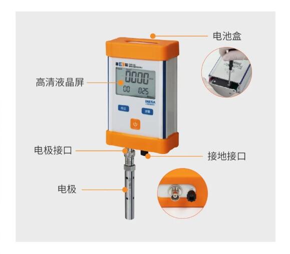 DDB-301型便携式油料电导率仪