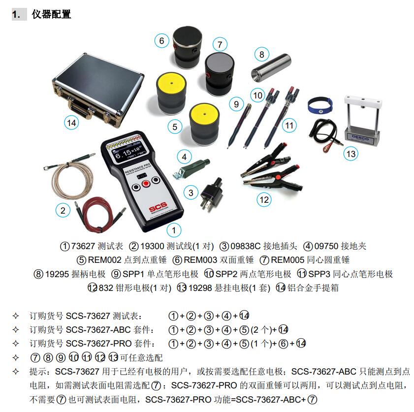 SCS-73627重锤式电阻测试仪SCS-73627-ABC/SCS-73627-PRO