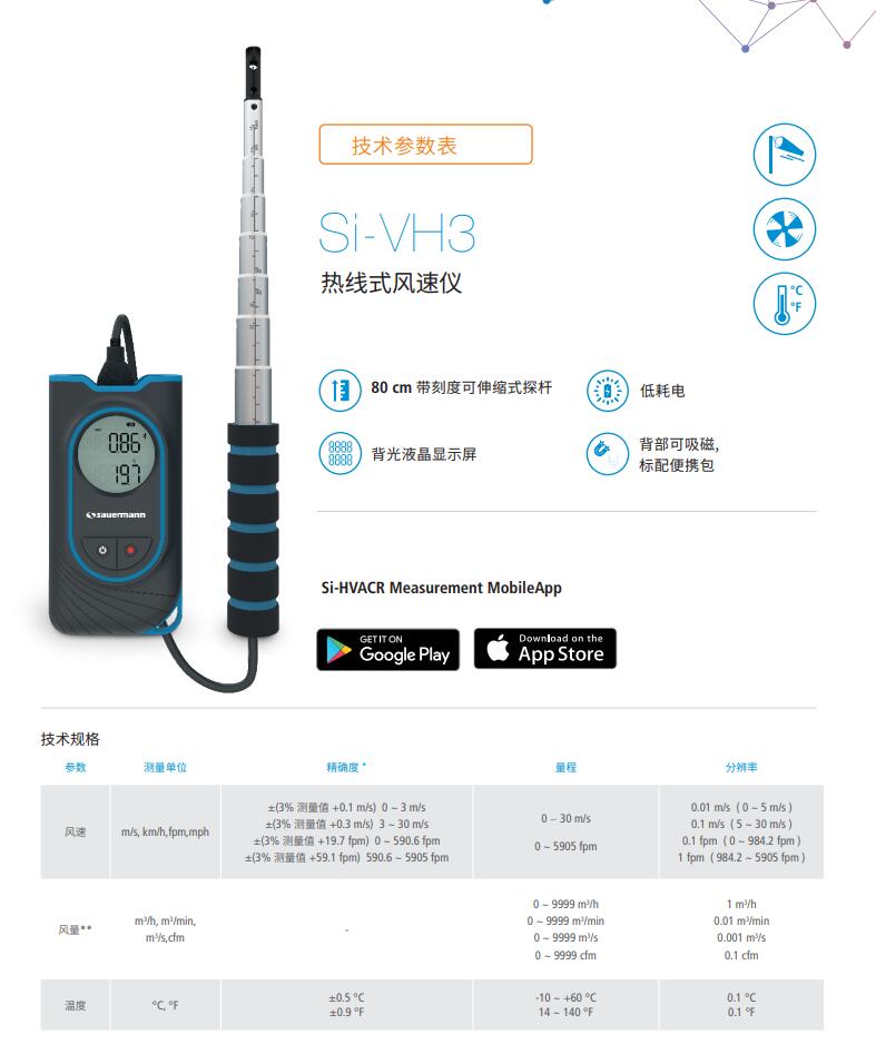 索尔曼Si-VH3热线式风速仪