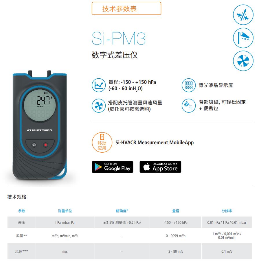 索尔曼Si-PM3数字式差压仪