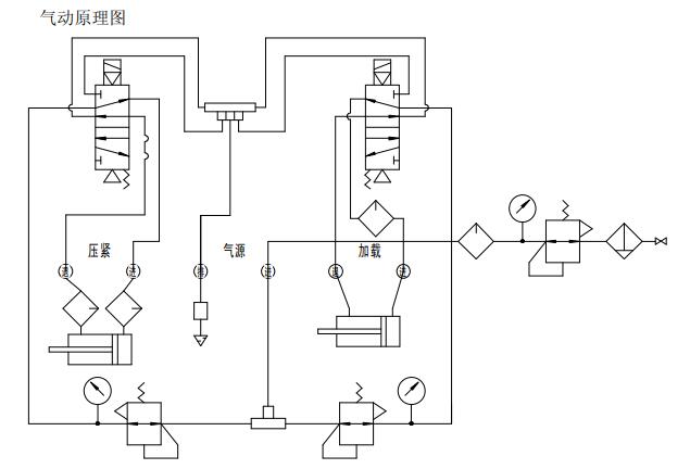 X193、X194向心球轴承轴向游隙测量仪