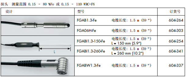 菲希尔 Feritscope FMP30 铁素体仪