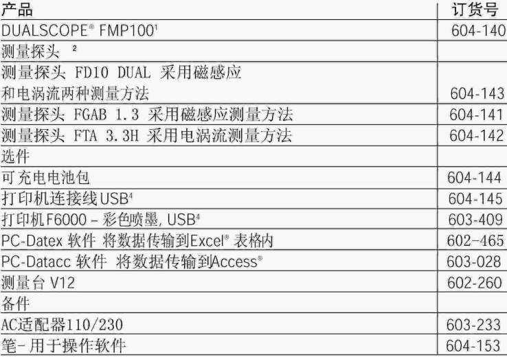 菲希尔 DUALSCOPE FMP100 涂镀层测厚仪