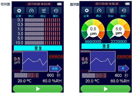 加野 kanomax3888 尘埃粒子计数器