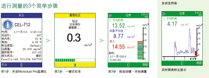 CEL-712 Microdust Pro 粉尘监测仪