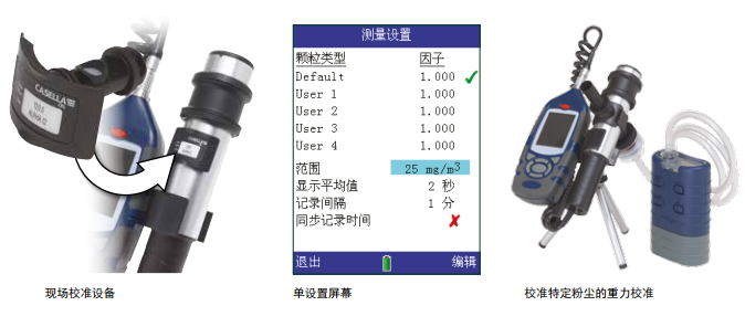 CEL-712 Microdust Pro 粉尘监测仪