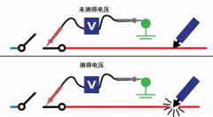 反馈电压与感应电压