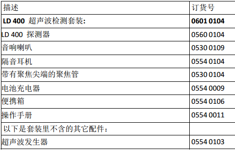 德国CS LD400 泄漏检测仪