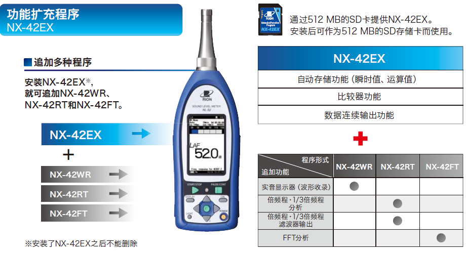 日本理音 NL-52 精密噪音计