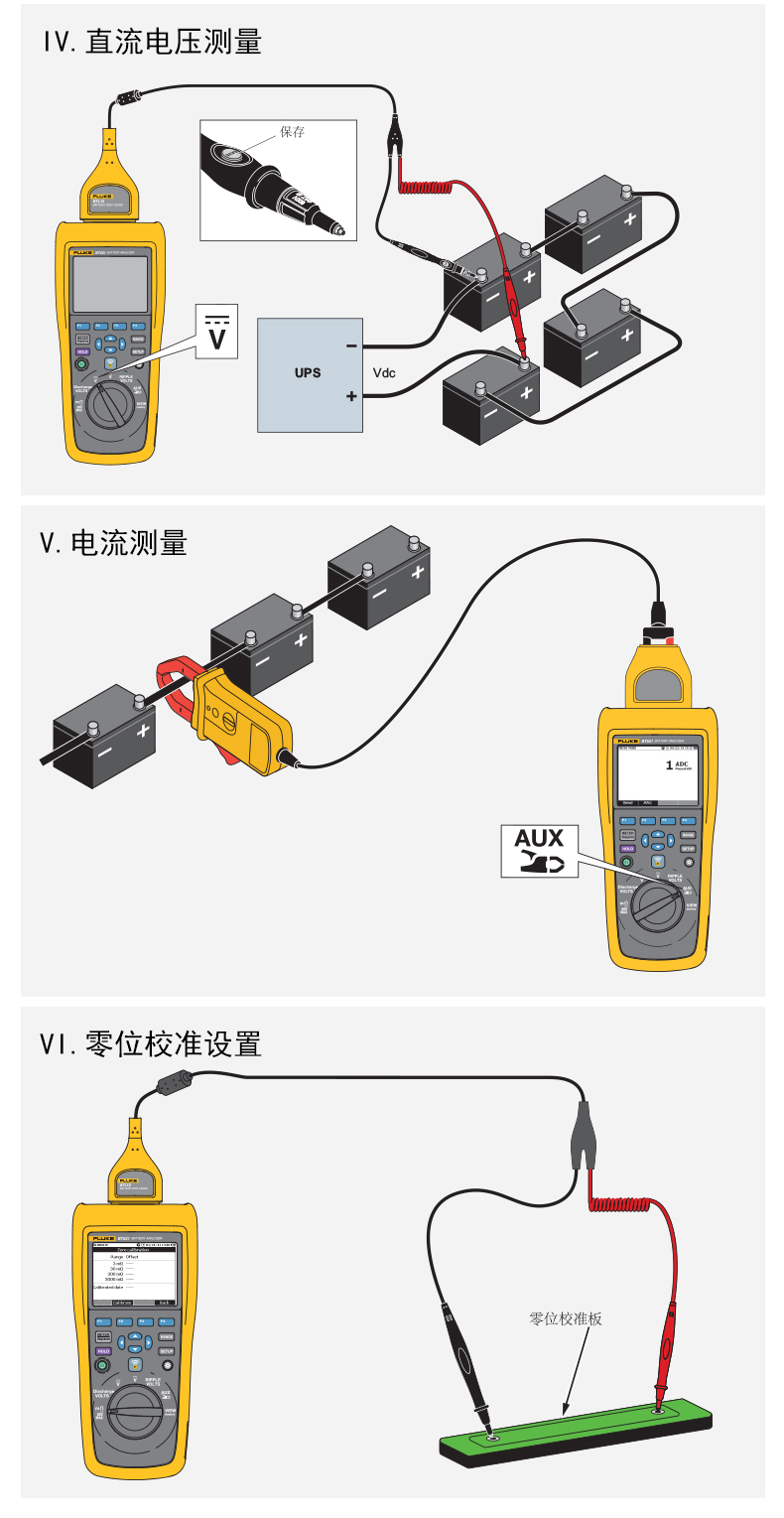 Fluke 510 系列电池分析仪