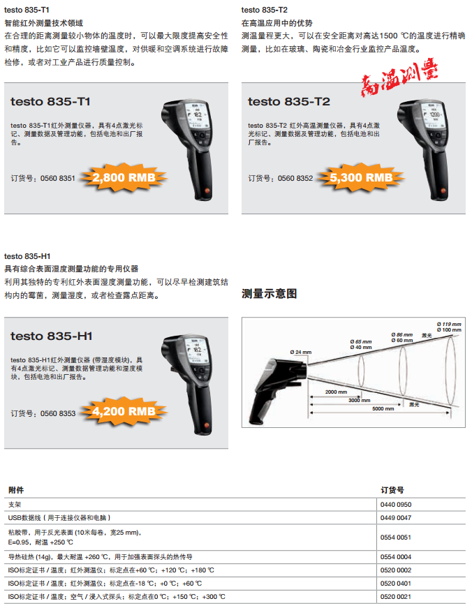 德国 testo 845 专业型红外测温仪0563 8450