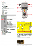 Megger MOM2 手提200A微欧表