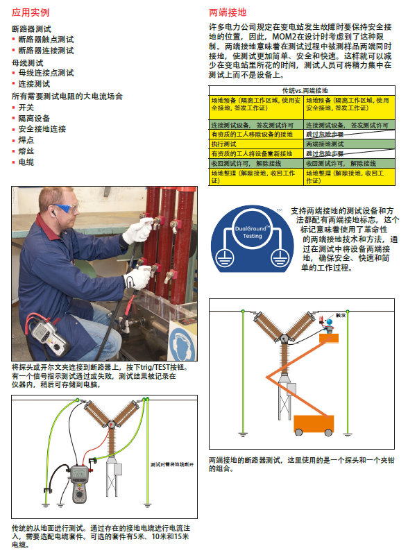 Megger MOM2 手提200A微欧表