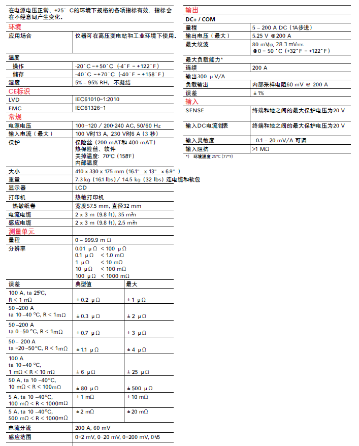 MJOLNER200双接地微欧表