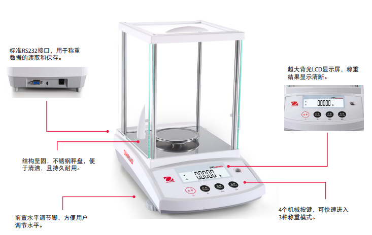 奥豪斯ohaus Series PR系列电子天平