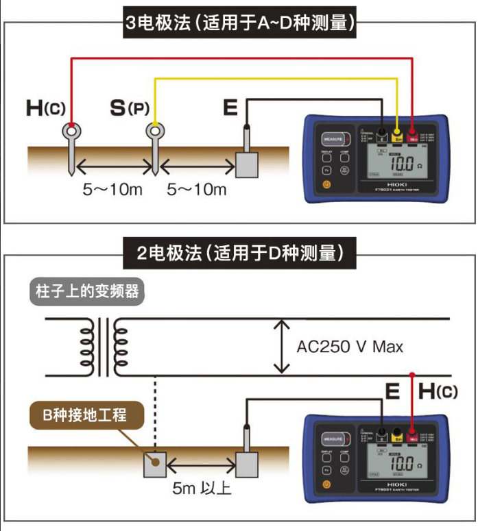 日本日置 FT6031-03 接地电阻测试仪