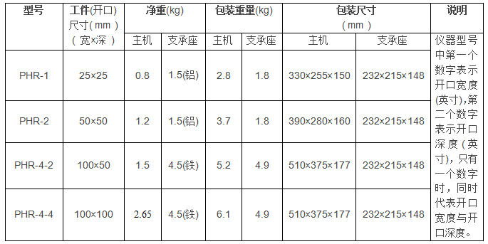 PHR-2型小型便携洛氏硬度计