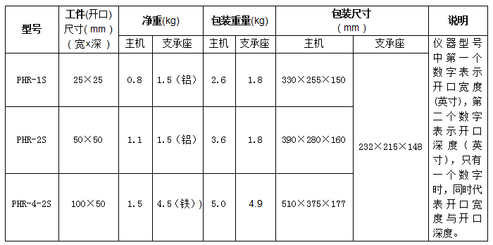 PHR-2S便携式表面洛氏硬度