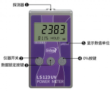 LS123便携式紫外功率计