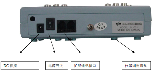 SL-031人体ESD静电综合测试仪说明书