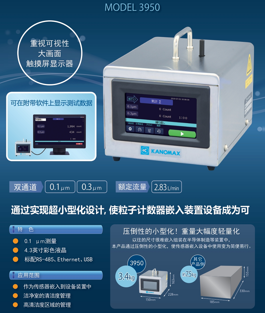 加野Kanomax 3950 超小型尘埃粒子计数器